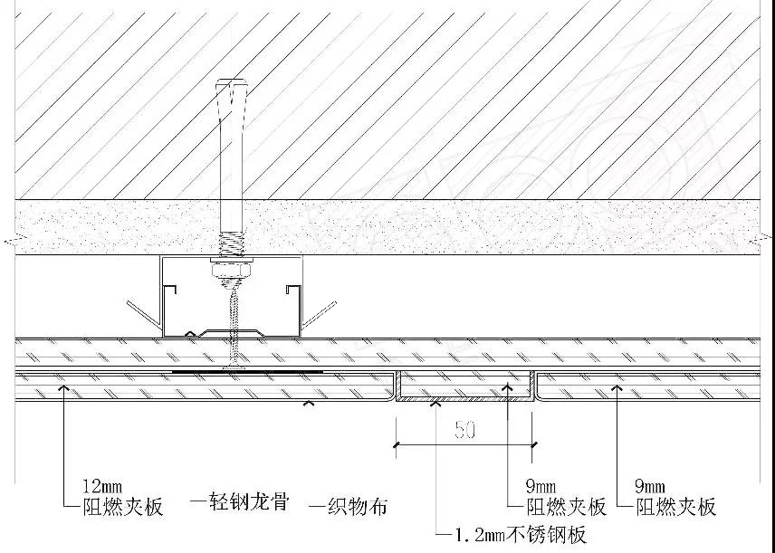 软硬包施工全解析 | 11 种收口方式与工艺流程-64