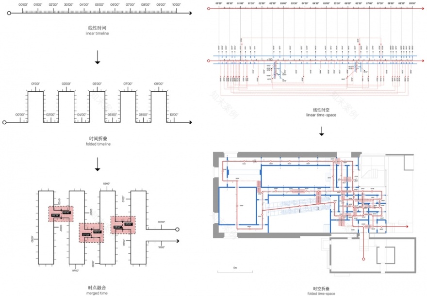 迷宫叙事 · 感知沉没的空间探索丨中国北京丨相也建筑-37