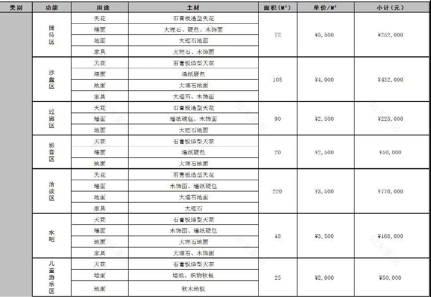 全案设计流程-31