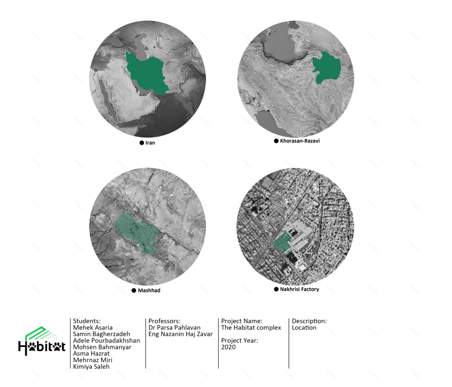 Habitat(互动场所)-4