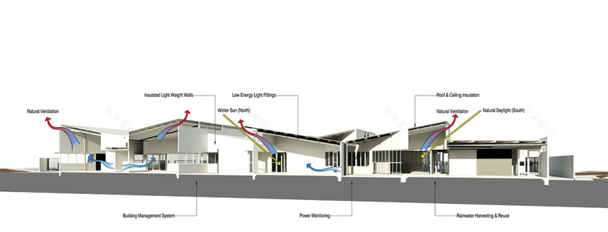 维克多港中学丨Hames Sharley 事务所-64