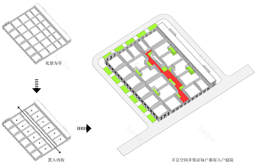 曙光厂 · 从军工历史到文创产业园区的重生丨中国北京丨水发绿建(北京)城市科技发展有限公司-25
