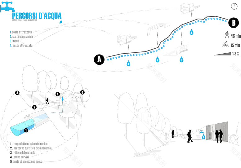 融合自然风光的室内设计之旅-2