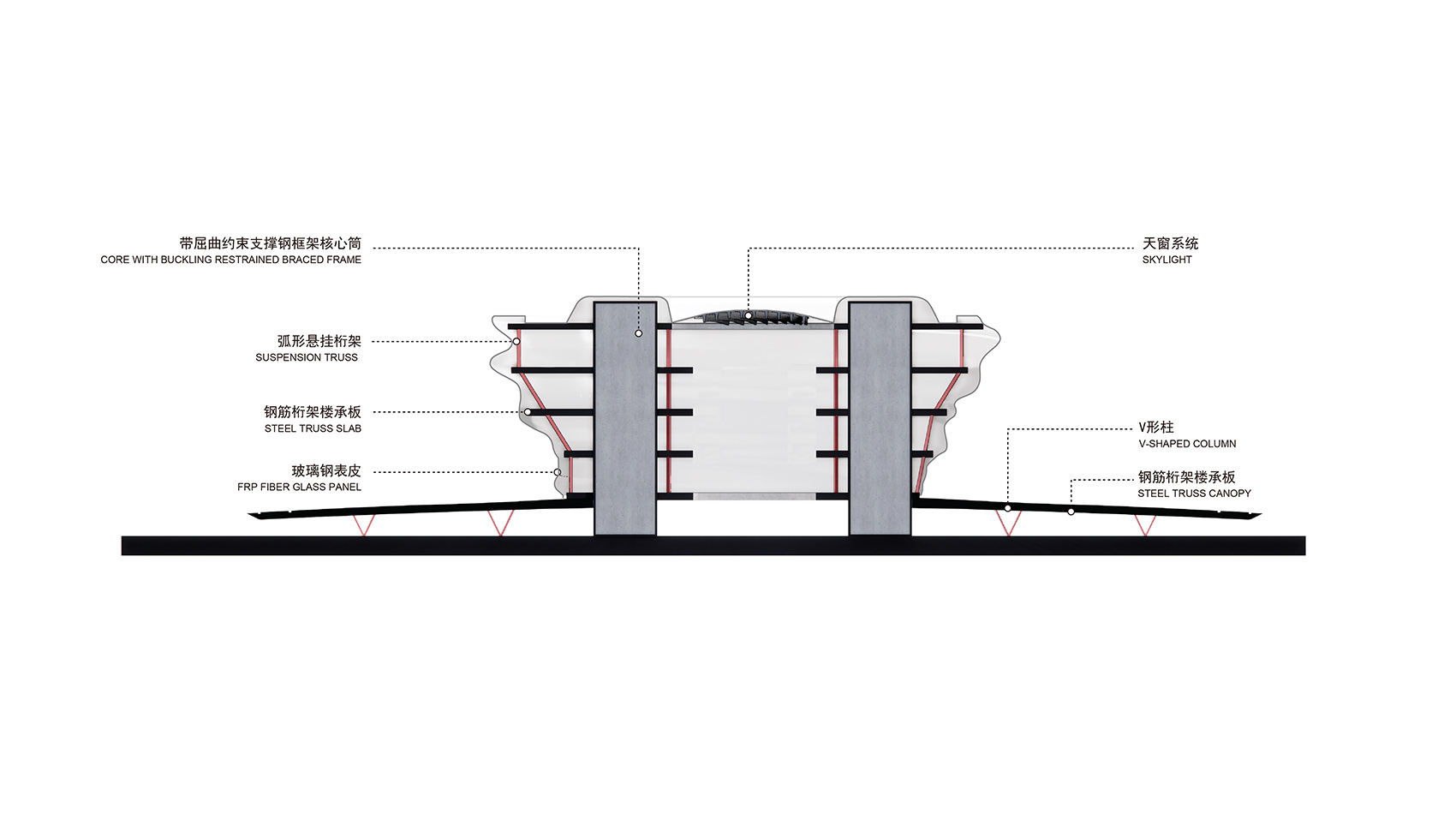 海南科技馆丨中国海口丨MAD建筑事务所-81