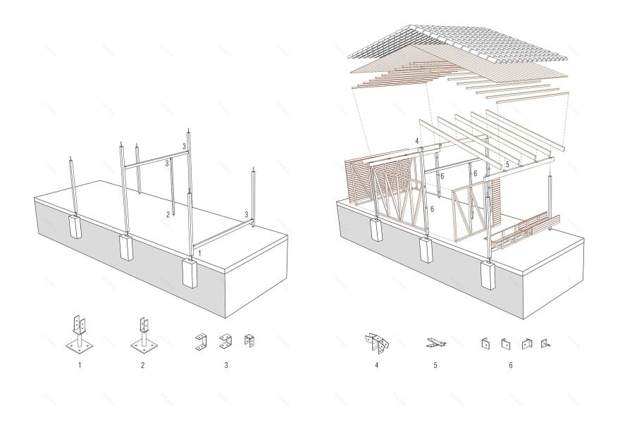 智能农舍 | 模块化设计与环保材料应用-46