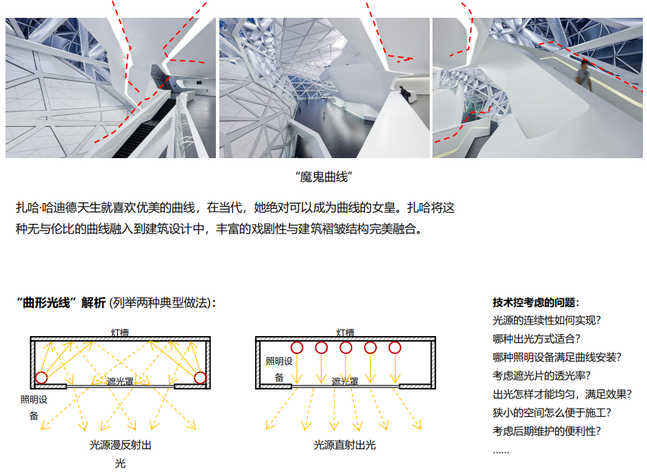 照明心理学在室内设计中的应用-13