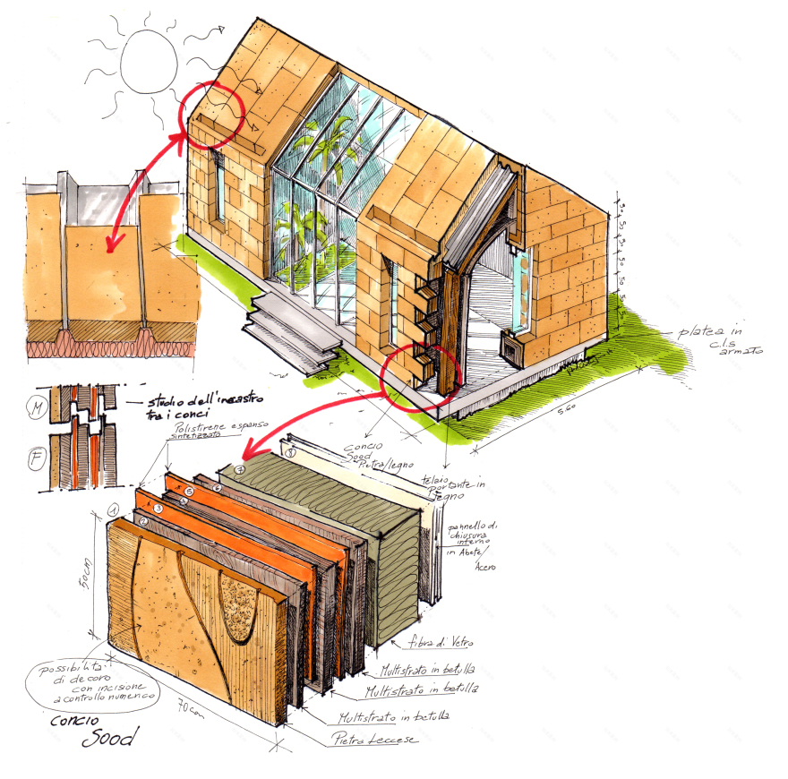 创新环保模块化住宅“SOOD”亮相,自然与科技的完美结合-4