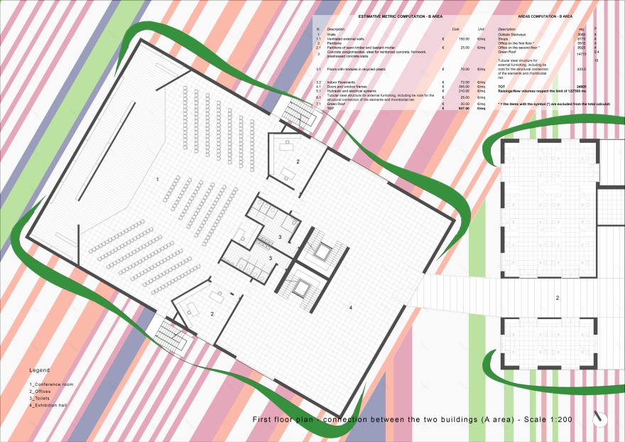 Fashion Line(意式时尚绿意中心·办公建筑“Fashion Line”)-7