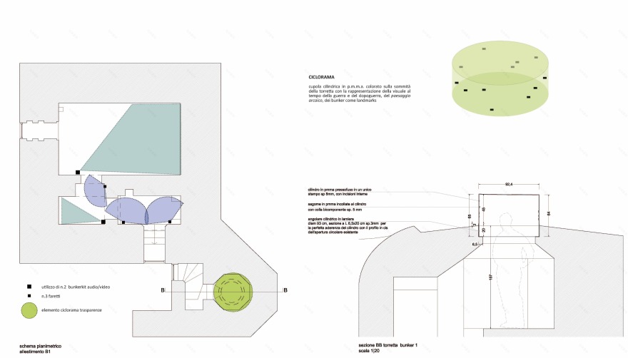 意大利 Pineta del Fondo 二战 bunker 修复与再利用-32