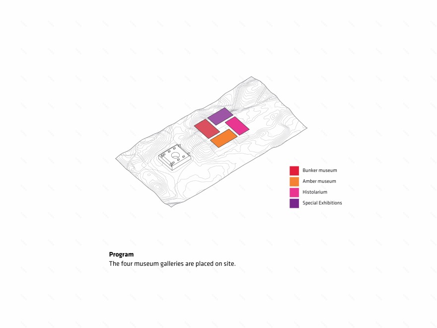 丹麦"隐形博物馆" TIRPITZ 融入沙丘的创新设计-31