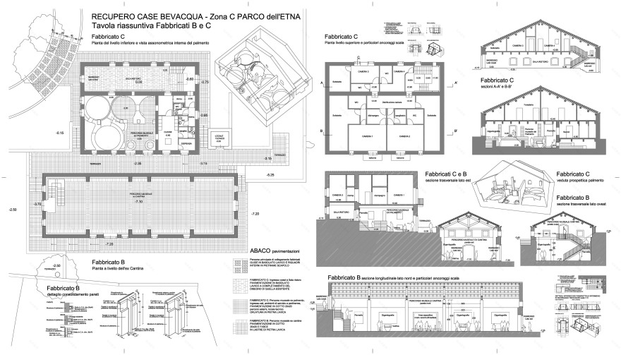 废弃酒庄重焕新生 · Etna 公园中的探险基地-34