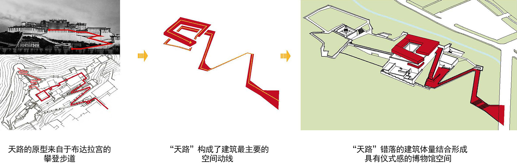 西藏非物质文化遗产博物馆室内设计-44