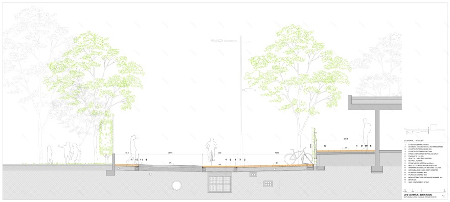 城市可持续排水系统 | 废旧瓷砖的绿色新生-24