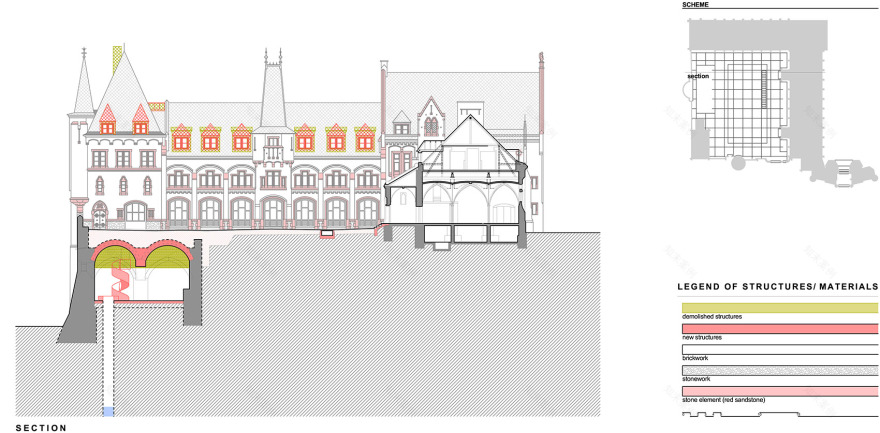 捷克新哥特式城堡现代演绎,Červený zámek 城堡重生-71