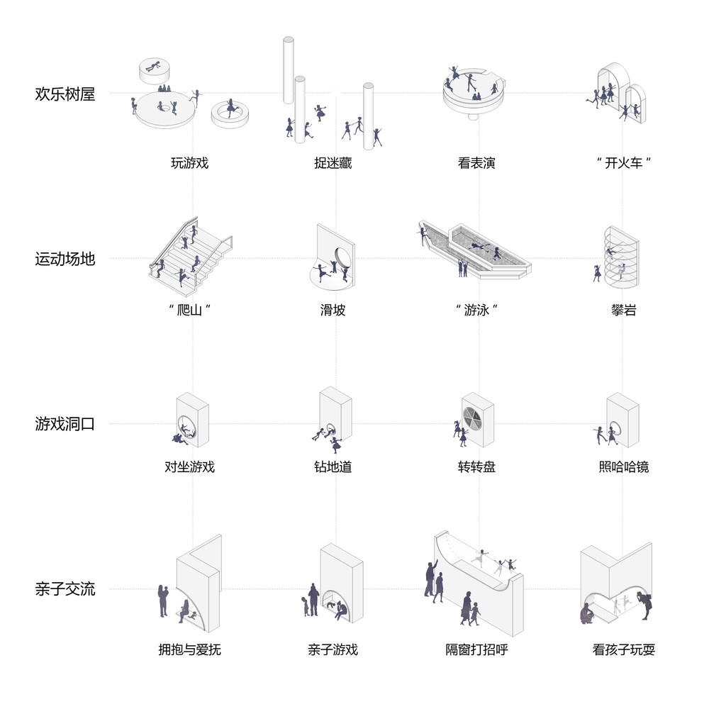 环形树屋激活早教中心空间，打造亲子共享童年时光-1