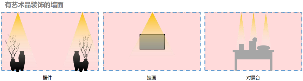 照明心理学在室内设计中的应用-16