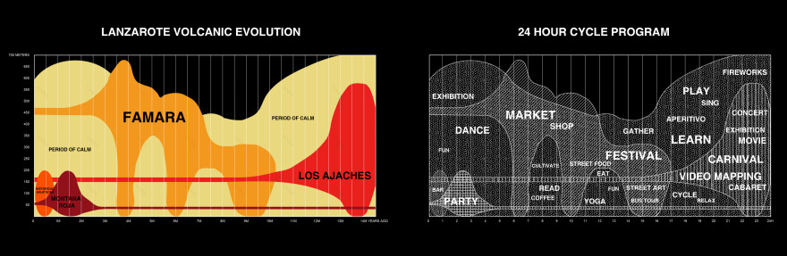 Volcani·City 广场设计-6
