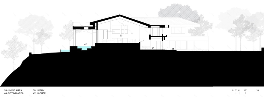 印度 Lonavala 火车美景别墅-12