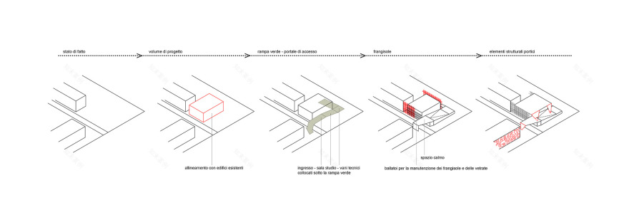 法拉利工程学院绿色门户大楼-2