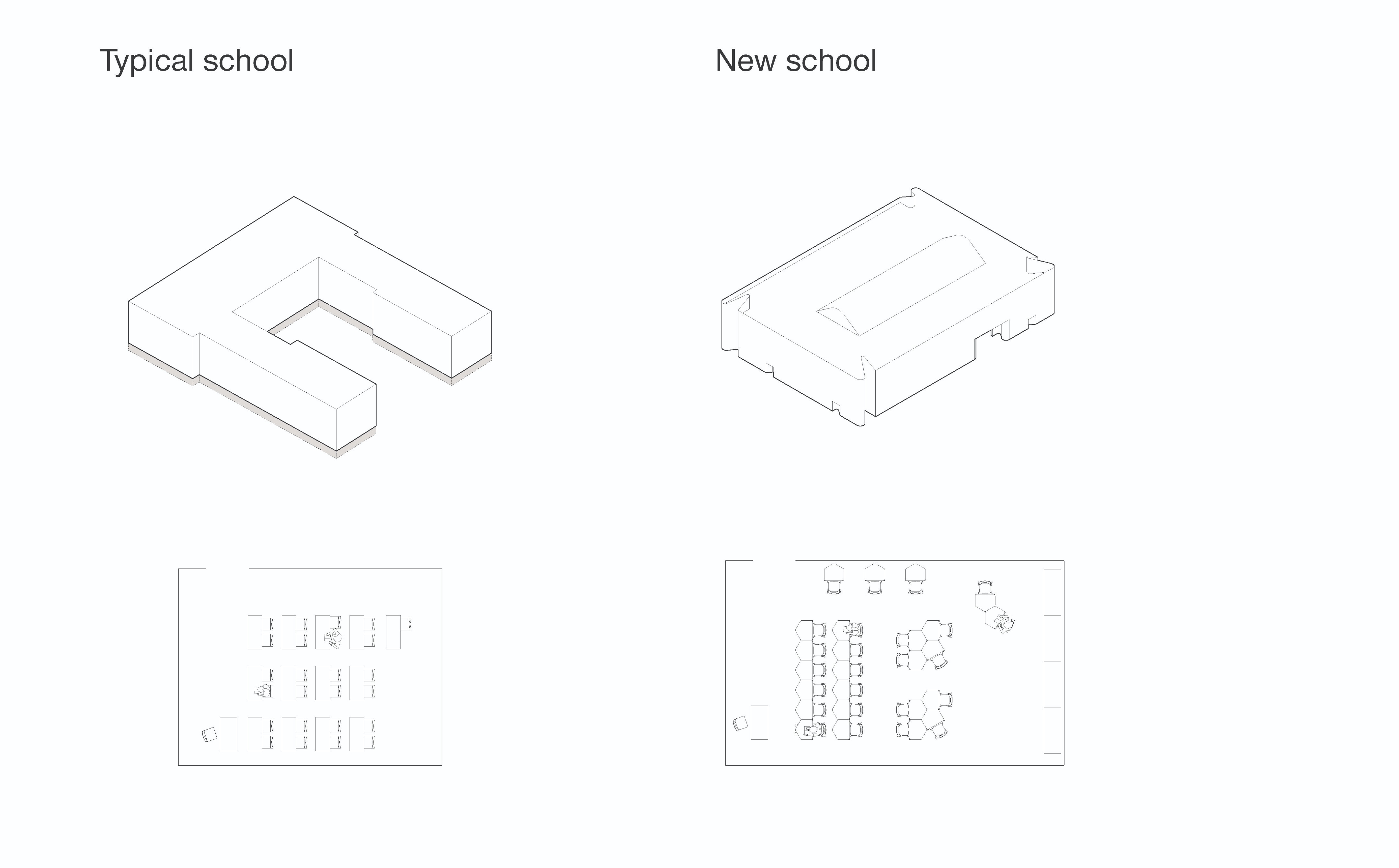 新式俄罗斯学校设计丨俄罗斯新西伯利亚丨SVESMI,Brusnika.Design-1