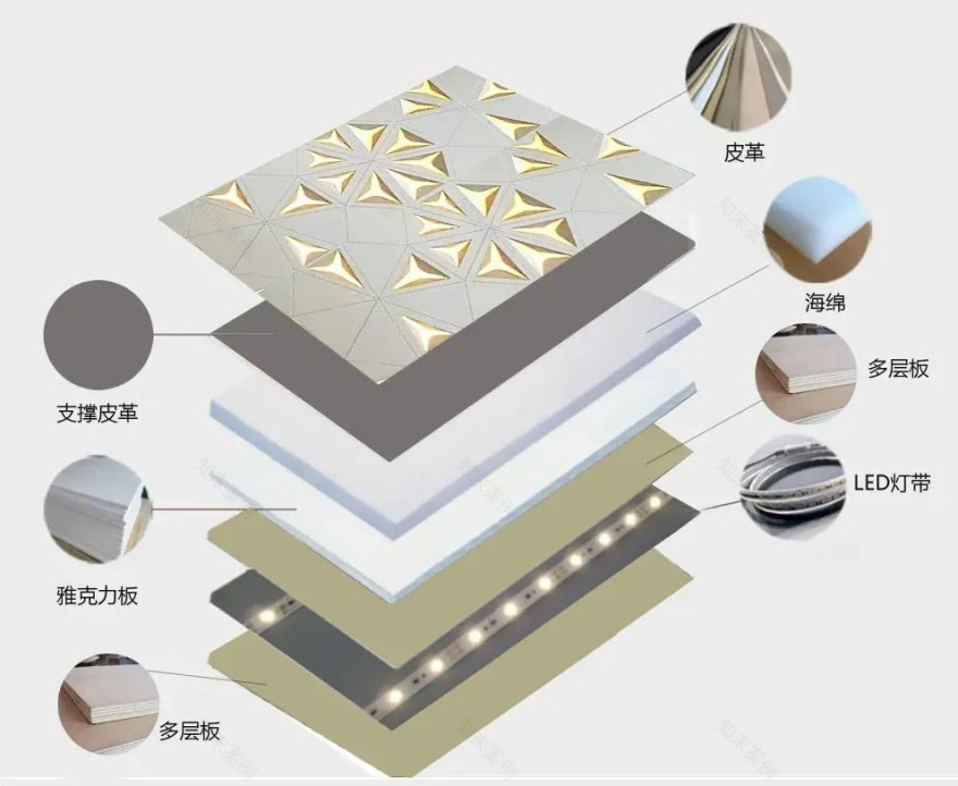 皮雕工艺在室内墙面设计中的应用-85