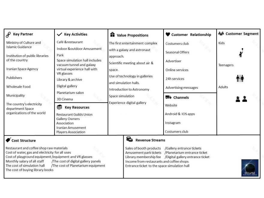 银河主题科学乐园-7
