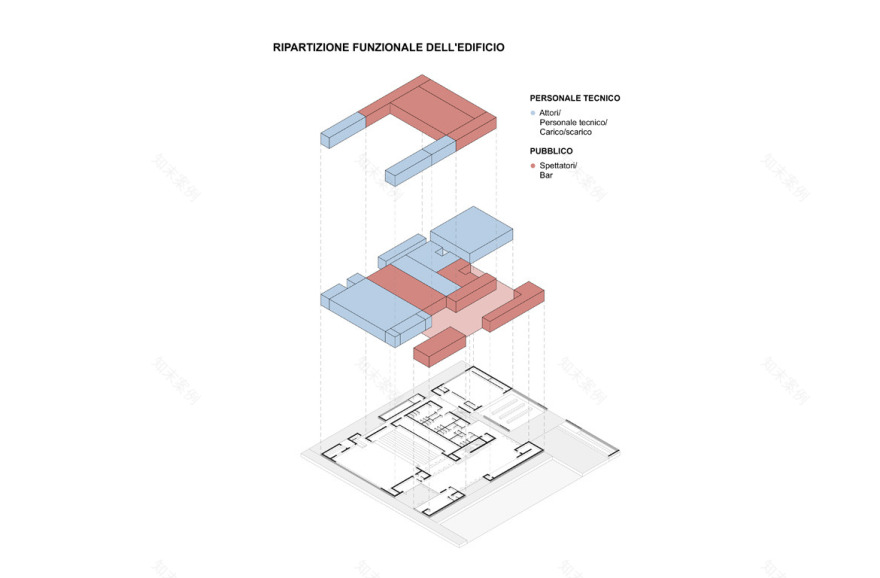 意大利阿尔比涅塞戈剧院与公园设计-9