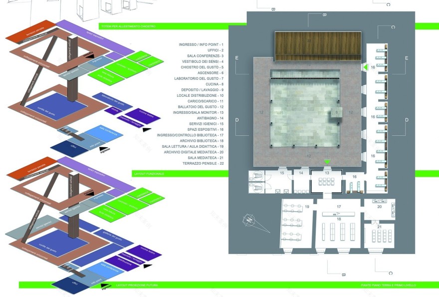 《Centro del Gusto dei Monti Dauni》百年古建筑的现代复兴-9
