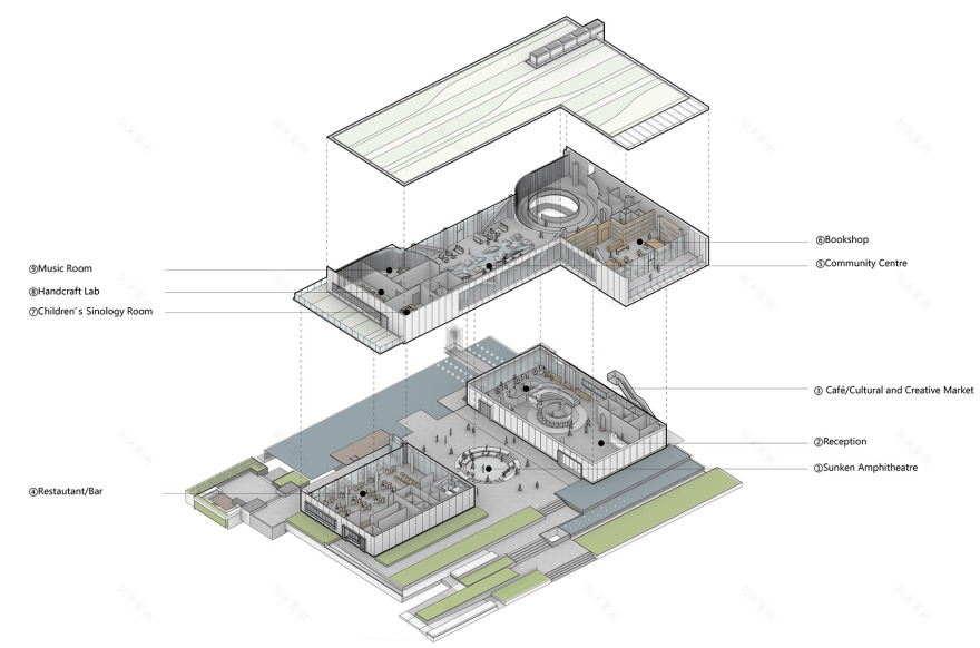 澜湾城市客厅丨中国山东-35