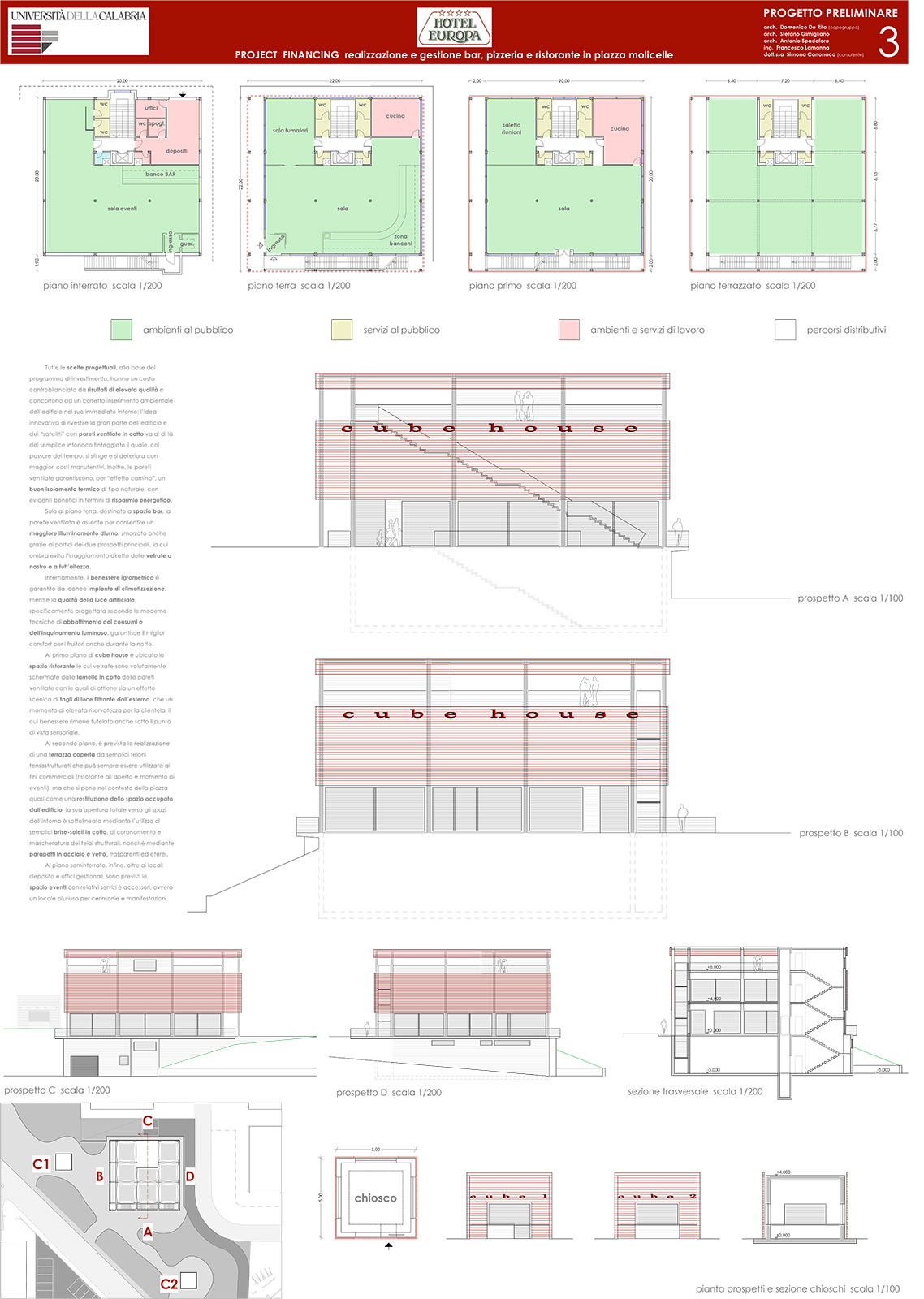 Project financing per la realizzazione di un ristorante in piazza Molicelle-3