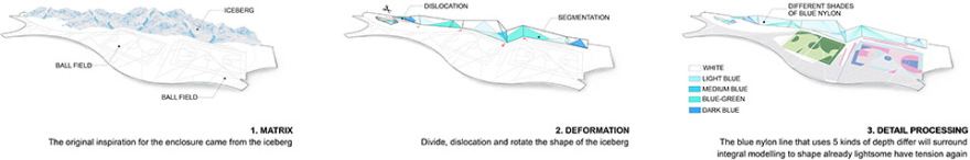 包头·万科奥运冰雪公园丨中国包头-48