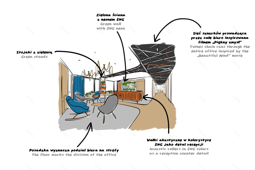 波兰 ING Tech 新办公室,现代与传统的美妙融合-1