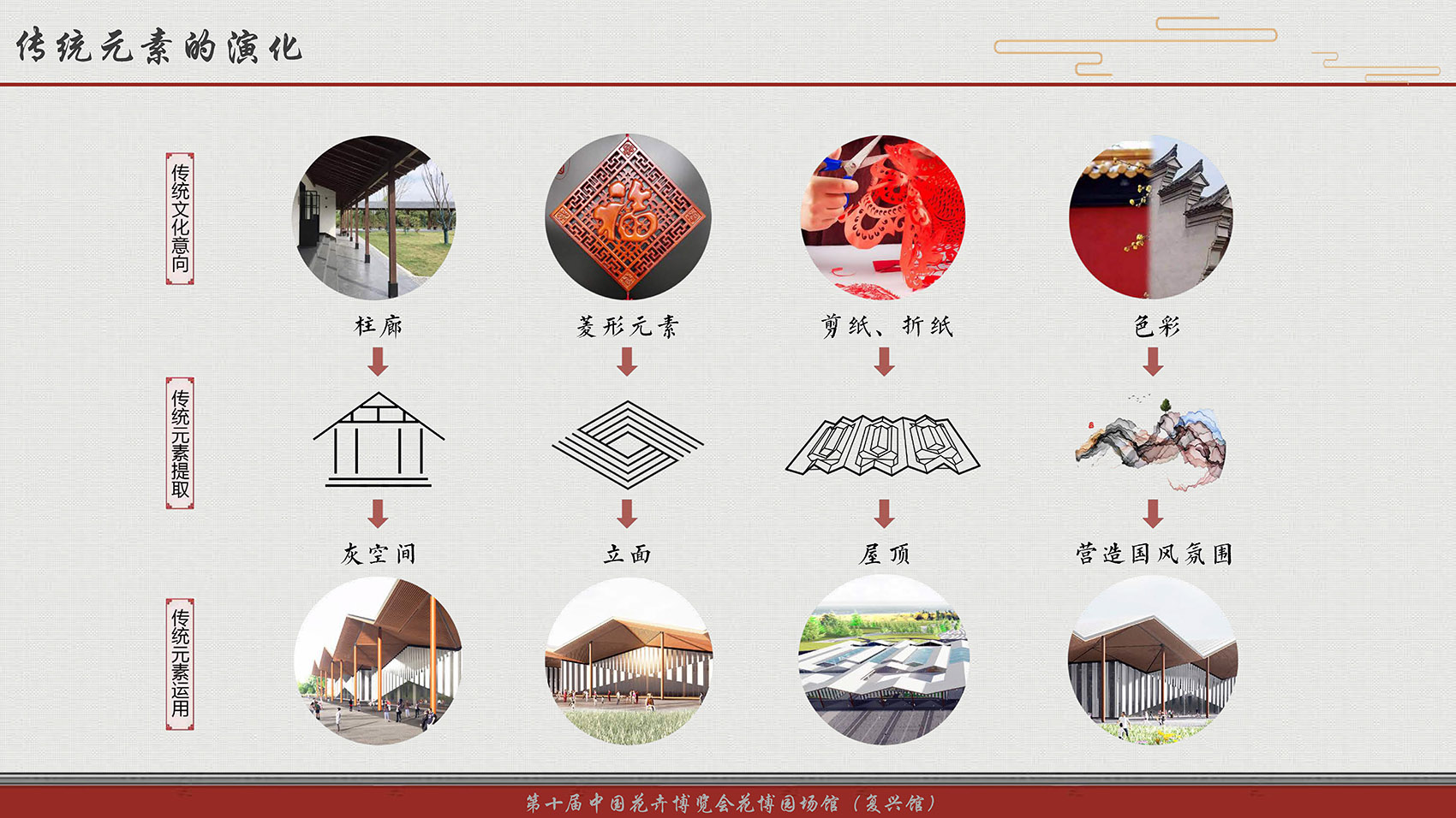 第十届中国花博会复兴馆，上海/新中国风：融入中国传统折纸概念-12