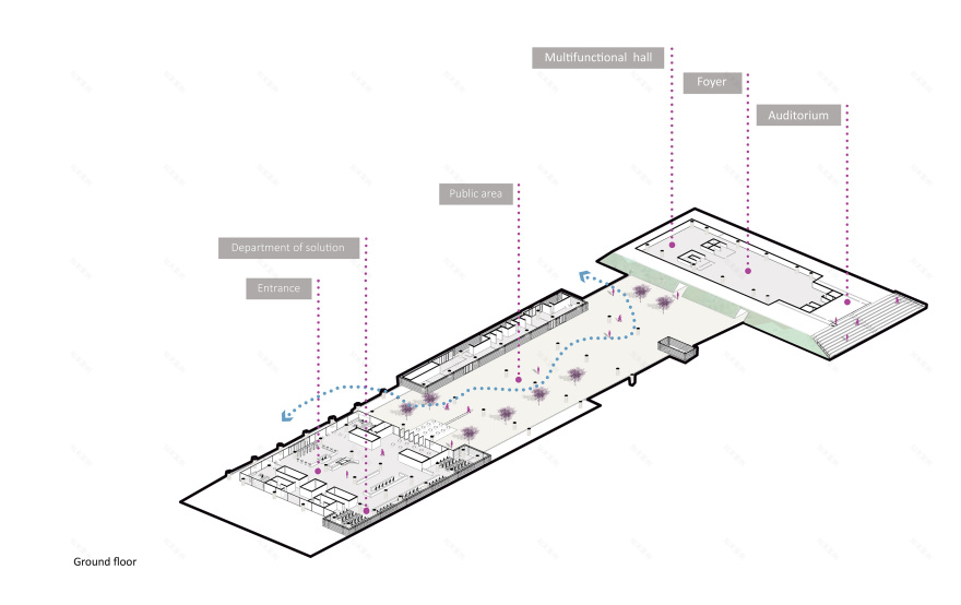 Balıkesir 市政厅建筑-15