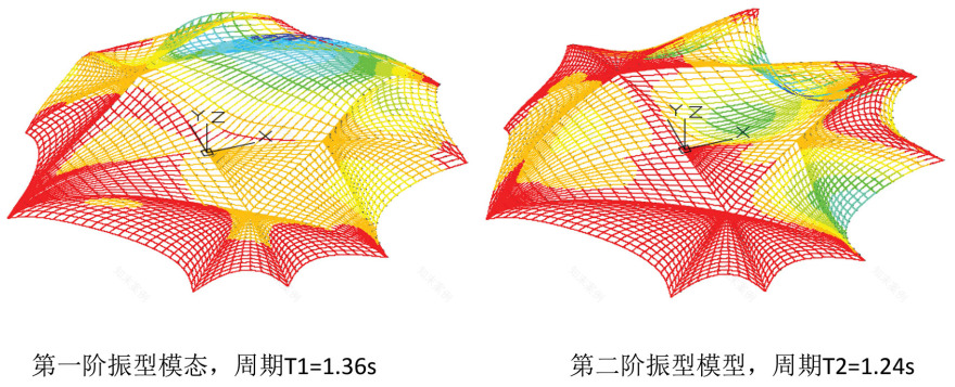 珠海银坑艺术中心丨中国珠海丨MAD建筑事务所-26