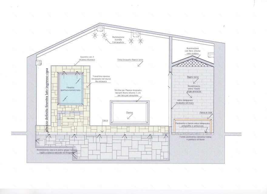 罗马乡村别墅丨意大利罗马-18