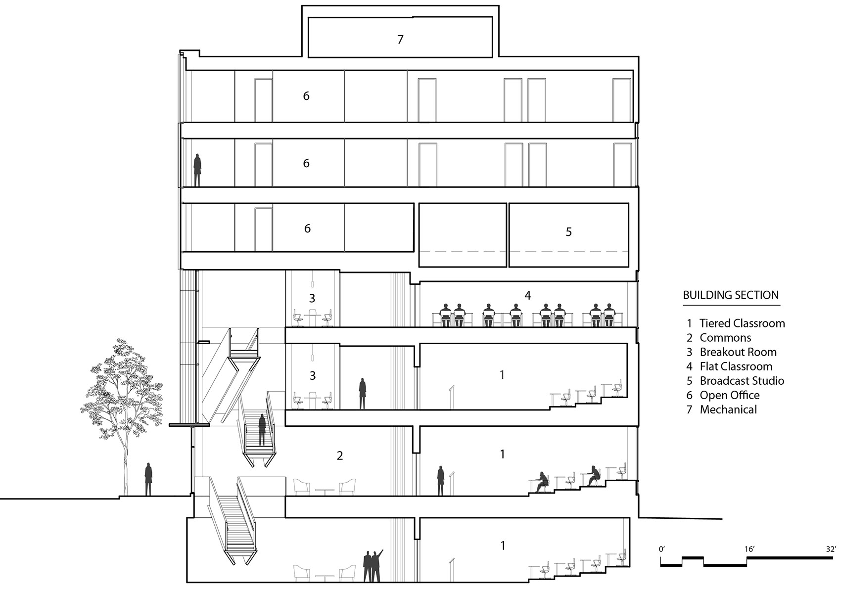 康奈尔大学 Breazzano 中心-44