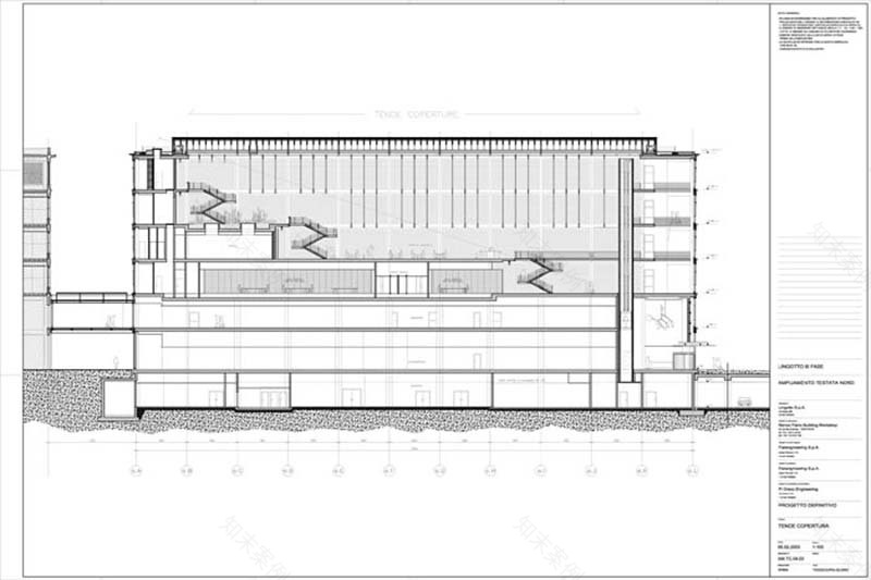 Lingotto 展览中心-19