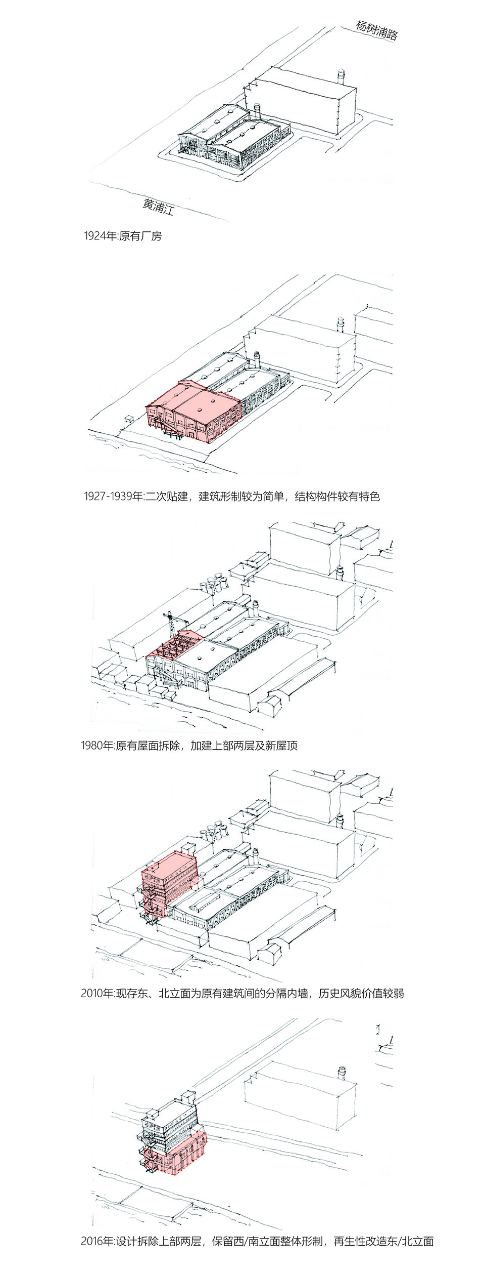 明华糖厂改造丨中国上海丨同济大学建筑设计研究院（集团）有限公司原作设计工作室-62