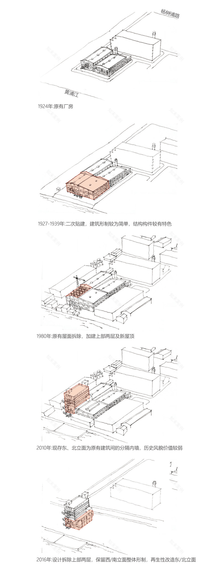 明华糖厂改造丨中国上海丨同济大学建筑设计研究院（集团）有限公司原作设计工作室-62