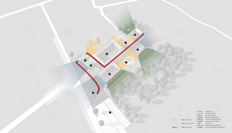 四川锦江新华村粮油展示中心丨中国四川丨小隐建筑事务所-23
