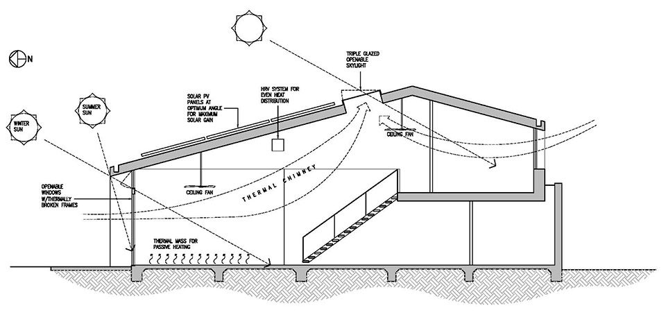 墨尔本 Kenny 街住宅丨澳大利亚墨尔本丨Chan Architecture Pty Ltd-43