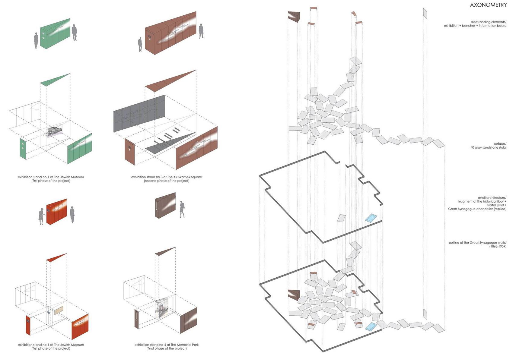 奥斯维辛犹太教堂纪念公园丨波兰华沙丨NArchitekTURA-37