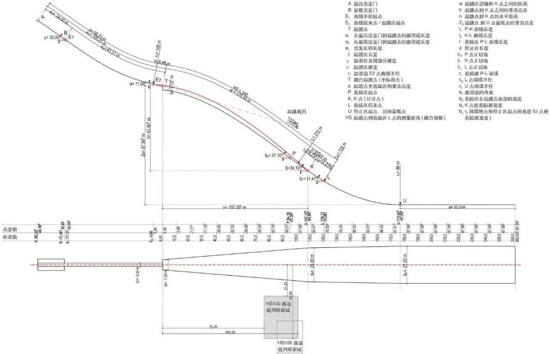 国家跳台滑雪中心丨中国河北丨清华大学建筑设计研究院-87