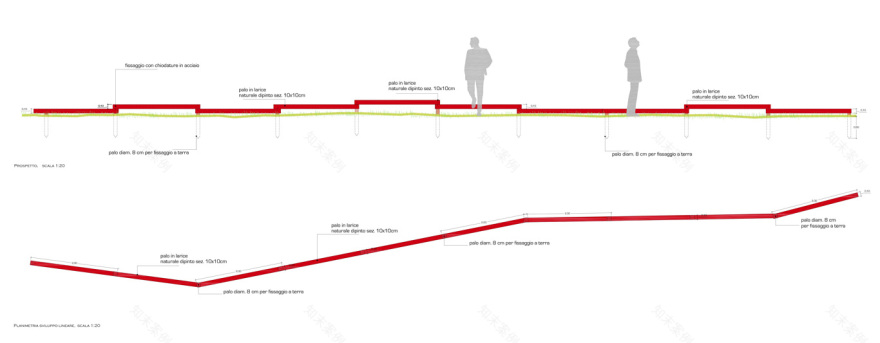 博斯科·迪·卡彭内多森林公园-15