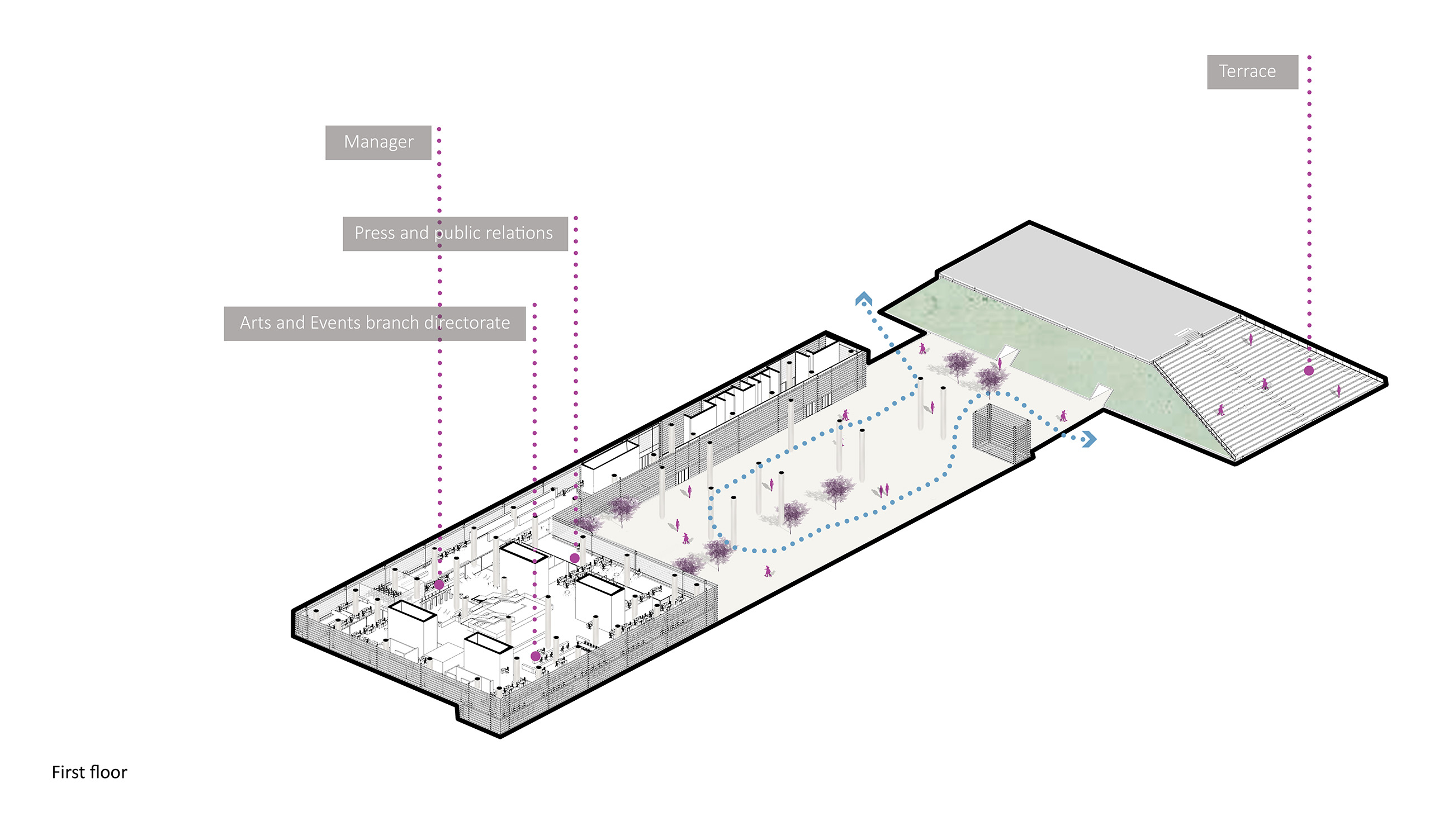 Balıkesir 市政厅建筑-16