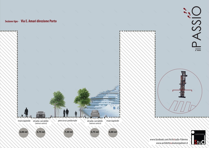 Il PassìO 项目-17
