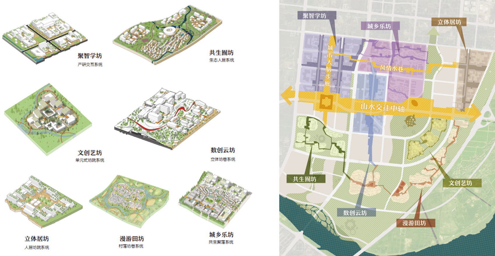 杭州双浦TOD综合开发项目丨中国杭州丨中国城市规划设计研究院,Aedas,哈尔滨工业大学建筑设计研究院联合体-27