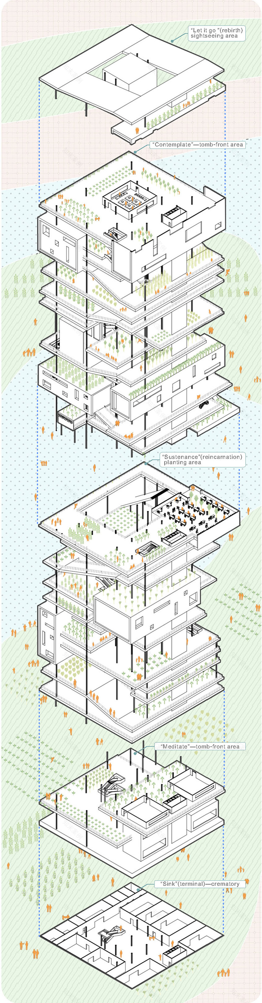 垂直墓地 · 生命轮回的设计探索-30