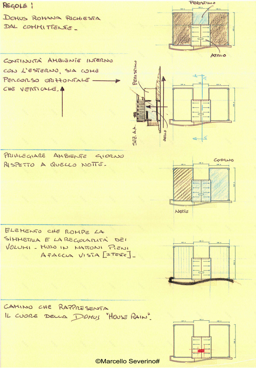 意式绿意别墅「House Rain」 入自然,展现现代建筑魅力-19